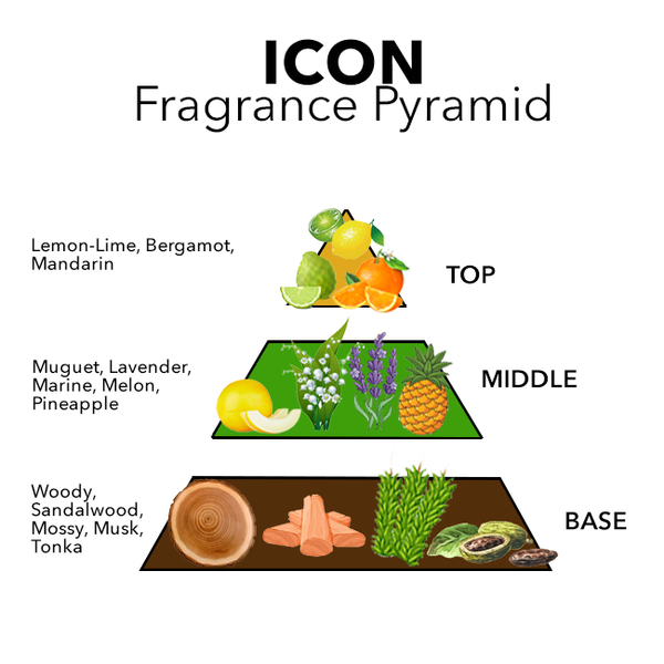 Icon EDP - Fresh, Cool, Classic Cologne Spray