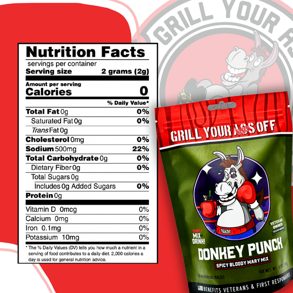 Donkey Punch Spicy Bloody Mary Mix