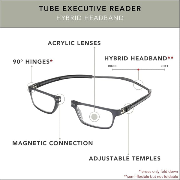 Clic tube executive reader