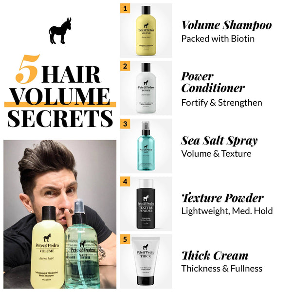 Texture & Volume Styling Powder