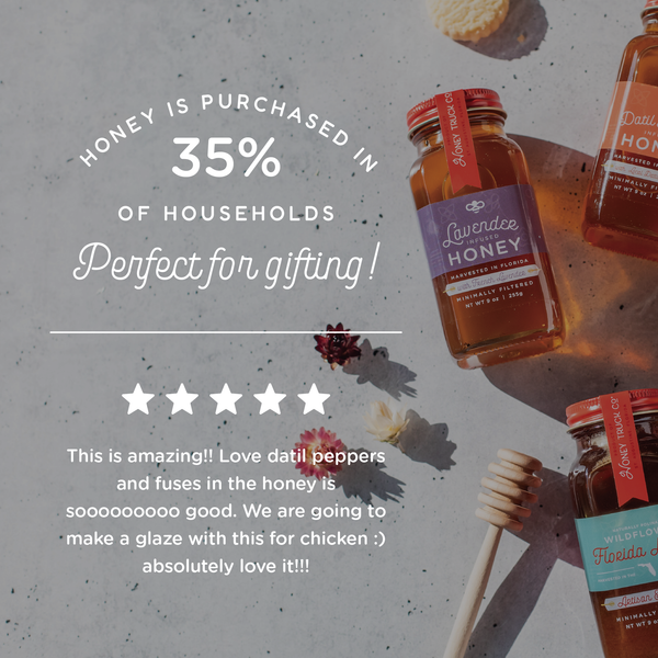 Holiday Honey® | Christmas Gift | Gourmet Honey | 18oz |12pk