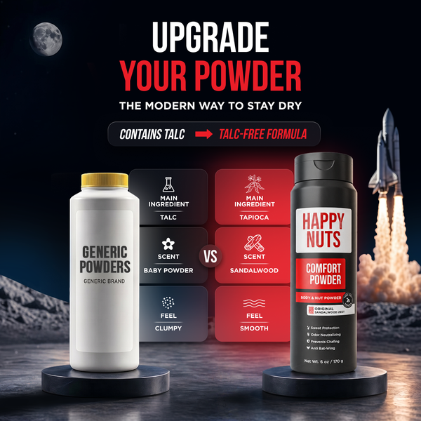 Happy Nuts Comfort Powder - 4oz