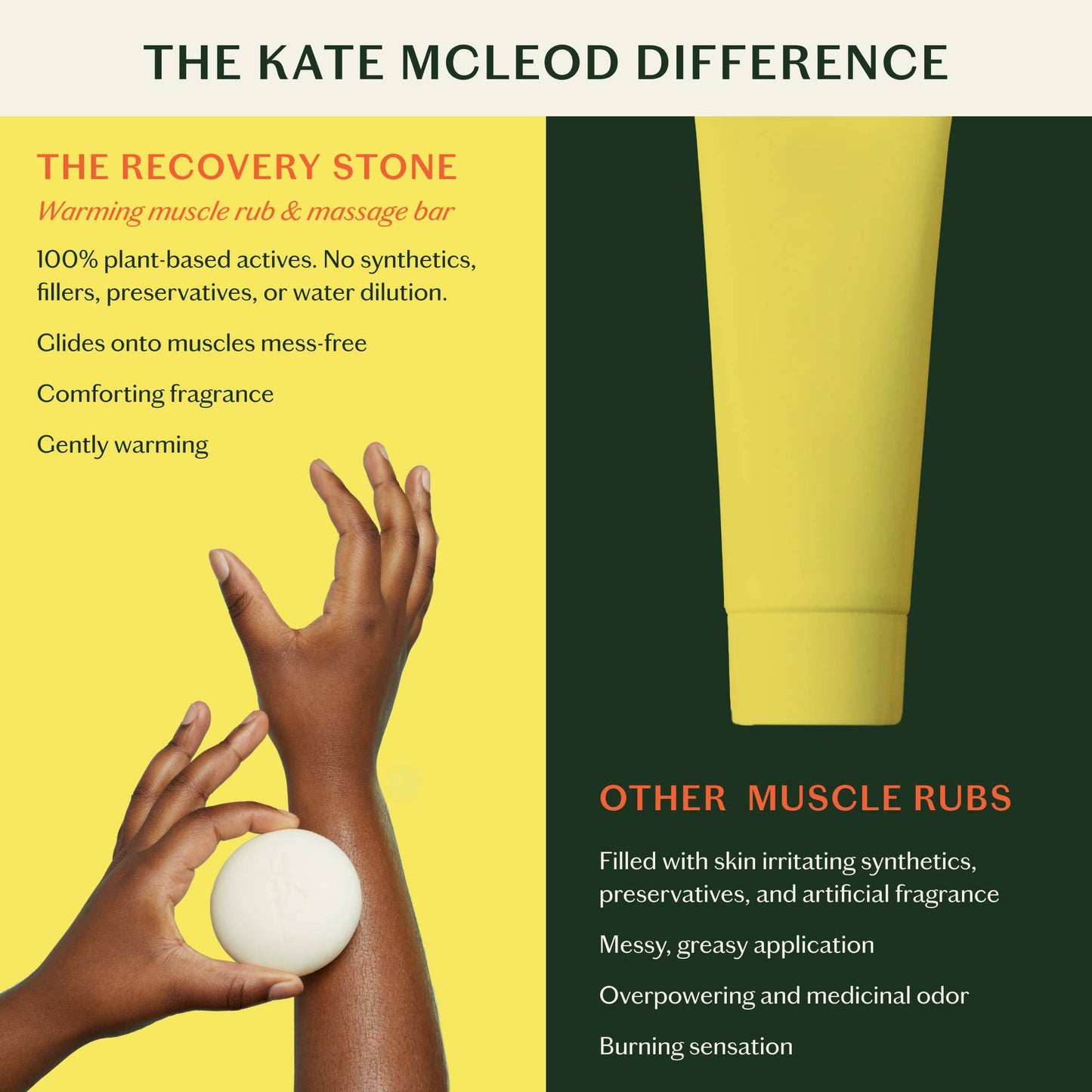 Recovery Stone | Soothing Muscle Balm