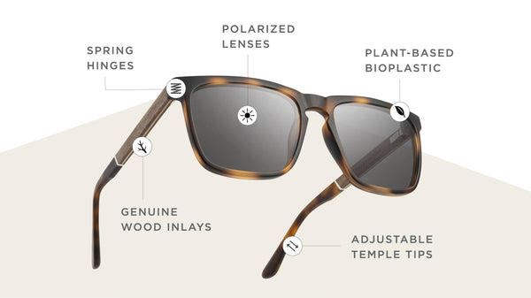CAMP Ridge Sunglasses - Whiskey Soda